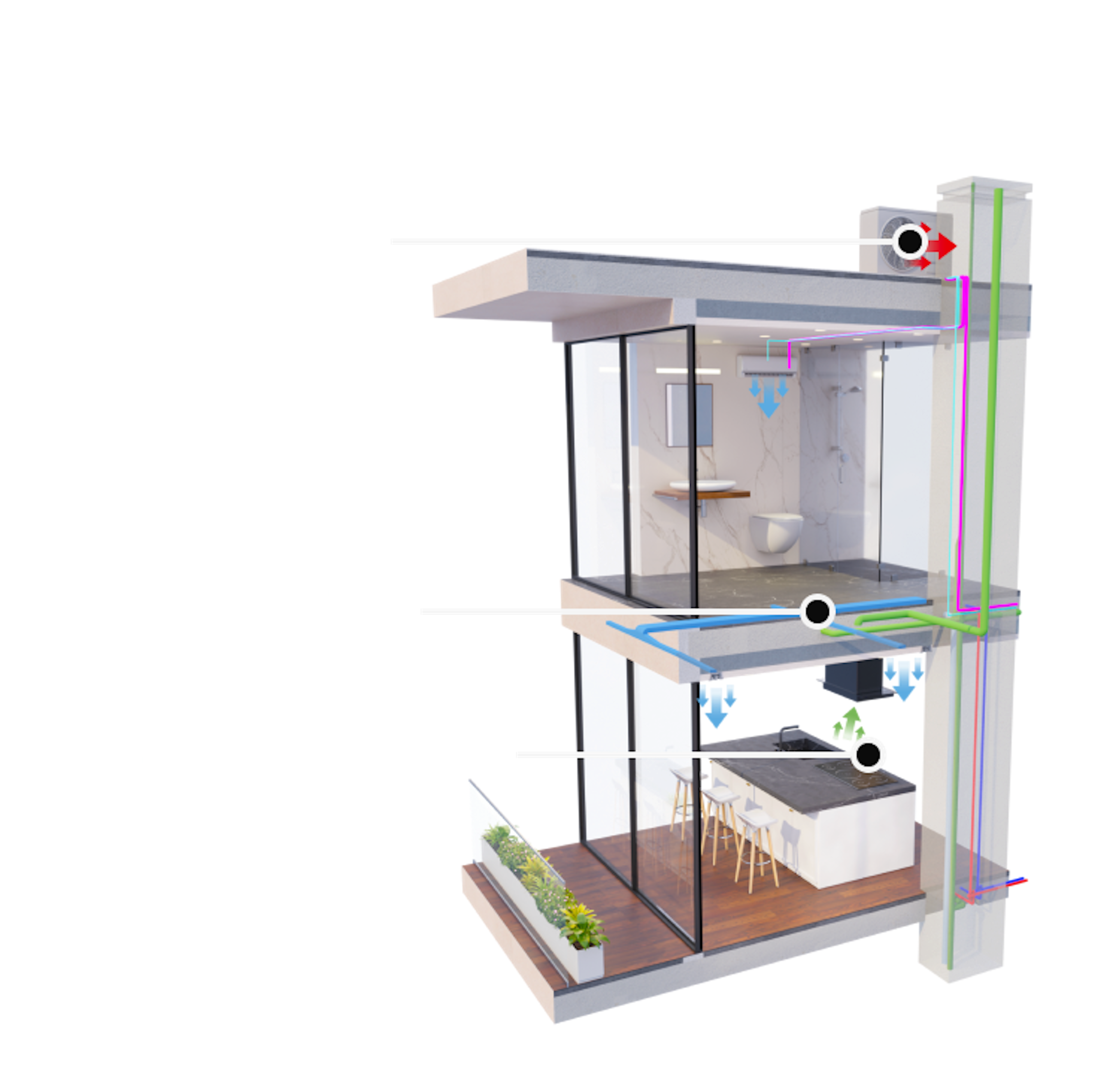 Mechanical Installations